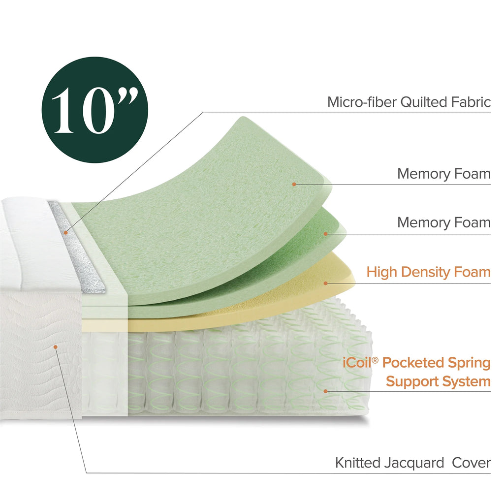 Zinus Spa Sensations Pressure Relief 10" Hybrid Mattress, Adult, Queen